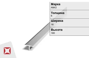 Алюминиевый профиль для ленты АМг2 6х16х180 мм ГОСТ 8617-81 в Кызылорде