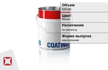 Эмаль термостойкая белая 520 мл Rust-Oleum в Кызылорде