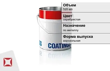 Эмаль термостойкая по металлу 520 мл Rust-Oleum в Кызылорде