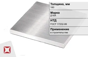 Дюралевая плита 180 мм Д16А ГОСТ 17232-99  в Кызылорде