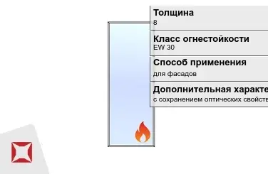 Огнестойкое стекло Pyropane 8 мм EW 30 с сохранением оптических свойств ГОСТ 30247.0-94 в Кызылорде