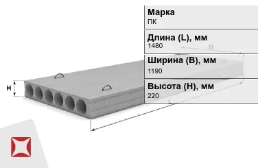 Пустотные плиты перекрытия ПК 15-12-8 1480x1190x220 мм  в Кызылорде